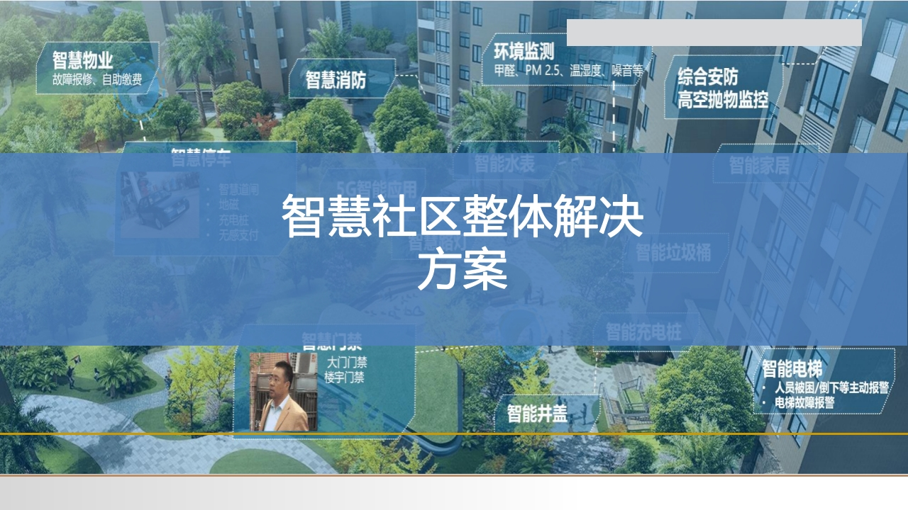 智慧社区整体解决方案[105页PPT]